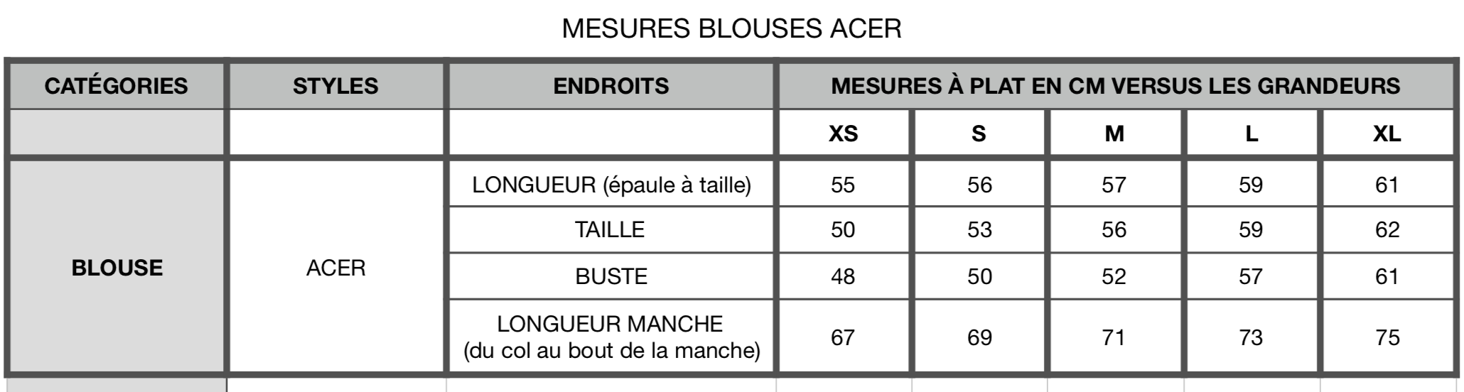 Blouse Acer -Lune de Minuit