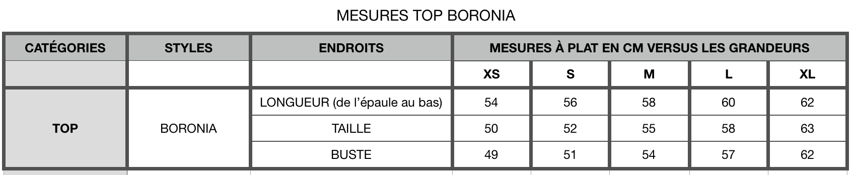Top Boronia - Cayenne - Certifié Oeko-tex