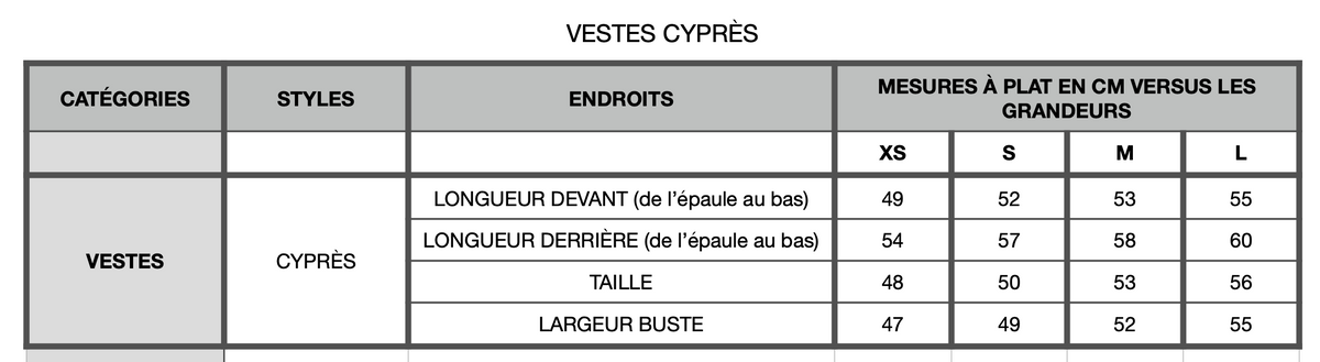 Veste Cyprès - denim bleu matelassé et olive
