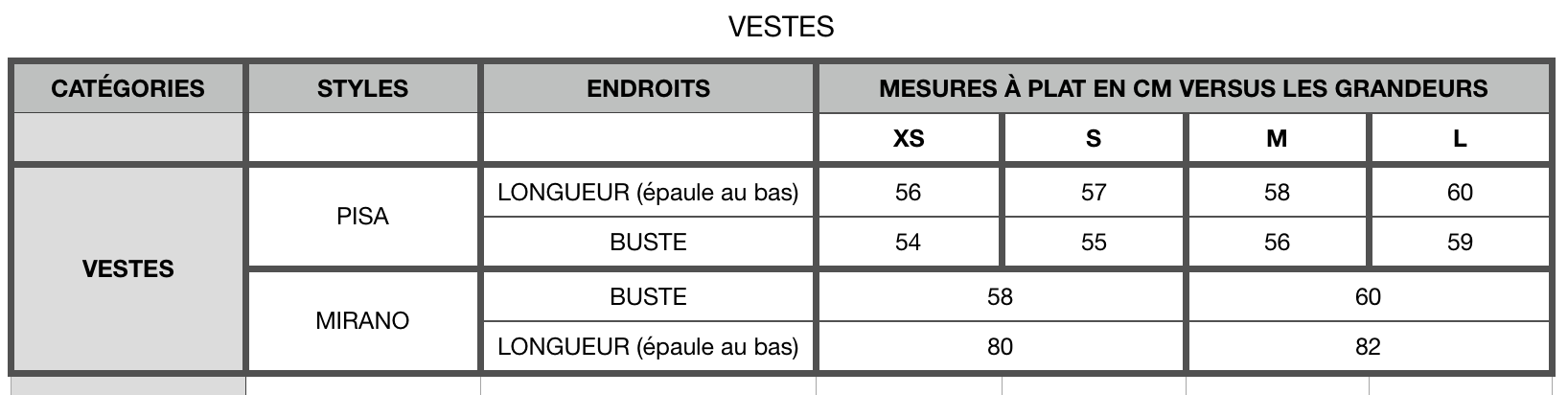 Veste Pisa - Noir en lin et viscose -
