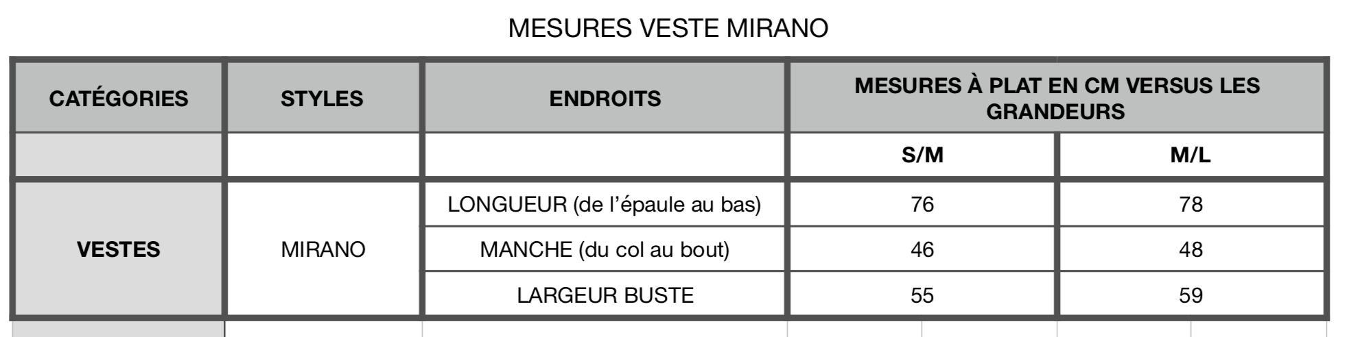 Veste Mirano Indigo Ramie