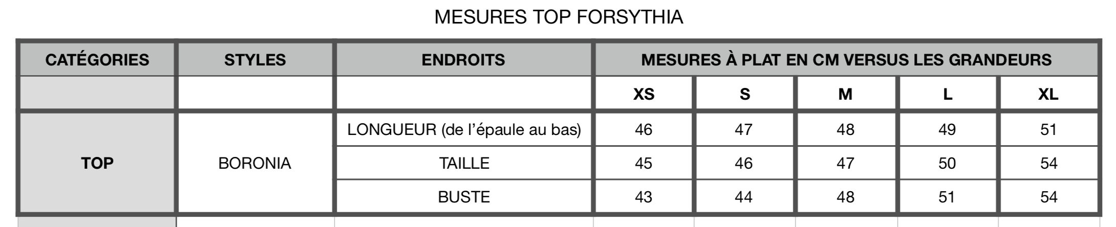Top Forsythia - Vichy Moutarde -
