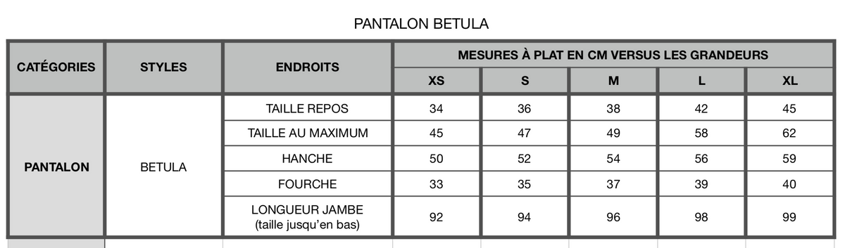 Pantalon baril Betula -Cobalt