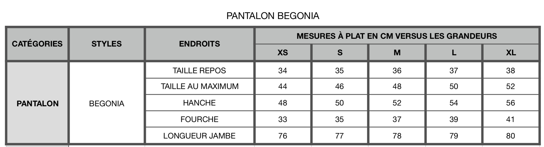Pantalon Bégonia Vichy Noir & Crème