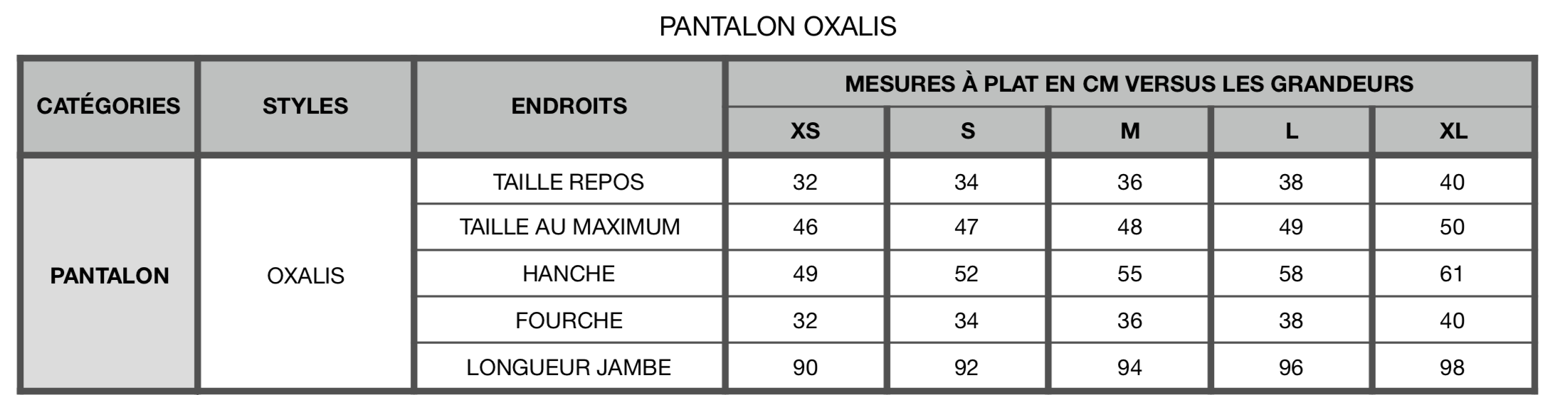 Pantalon baril OXALIS Charbon